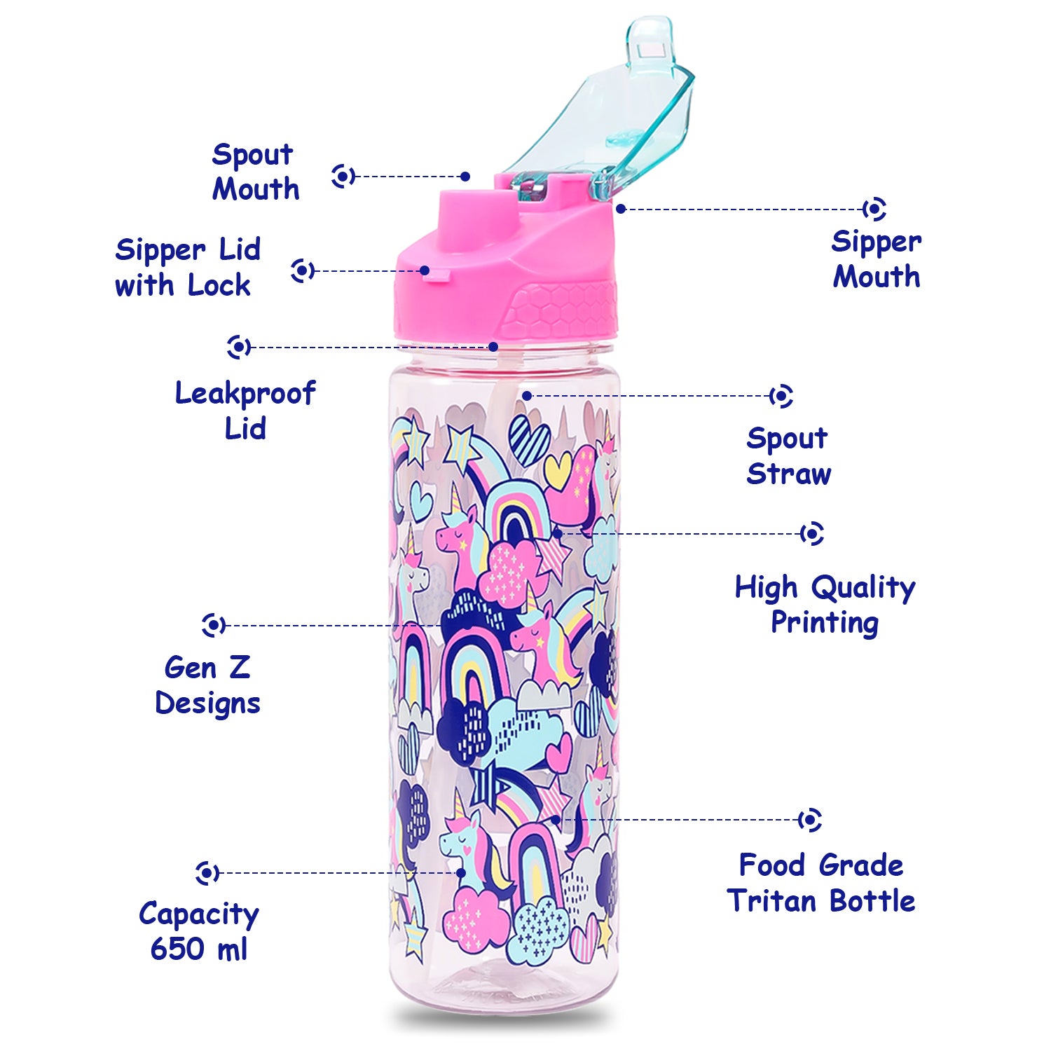 EAZY KIDS Tritan Water Bottle w/2in1 drinking, Flip lid and Sipper, Unicorn - Pink, 650ml