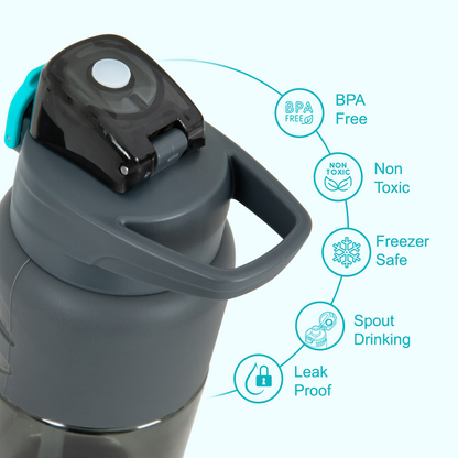 Eazy Kids Personalized Flip Top Water Bottle 750ml – BPA Free Spout & Straw Bottle for Kids, Urban Grey