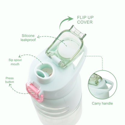 Eazy Kids Personalized Flip Top Water Bottle 750ml – BPA Free Spout & Straw Bottle for Kids, Bicycle Mint