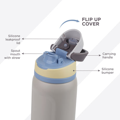 Hydrobrew Personalized Sip Switch Stainless Steel Water Bottle - Urban Stone
