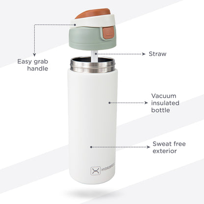 Hydrobrew Personalized SipSwitch™ Insulated Water Bottle 720ml – Leakproof, Stainless Steel, Straw & Spout Lid -Ivory Grove