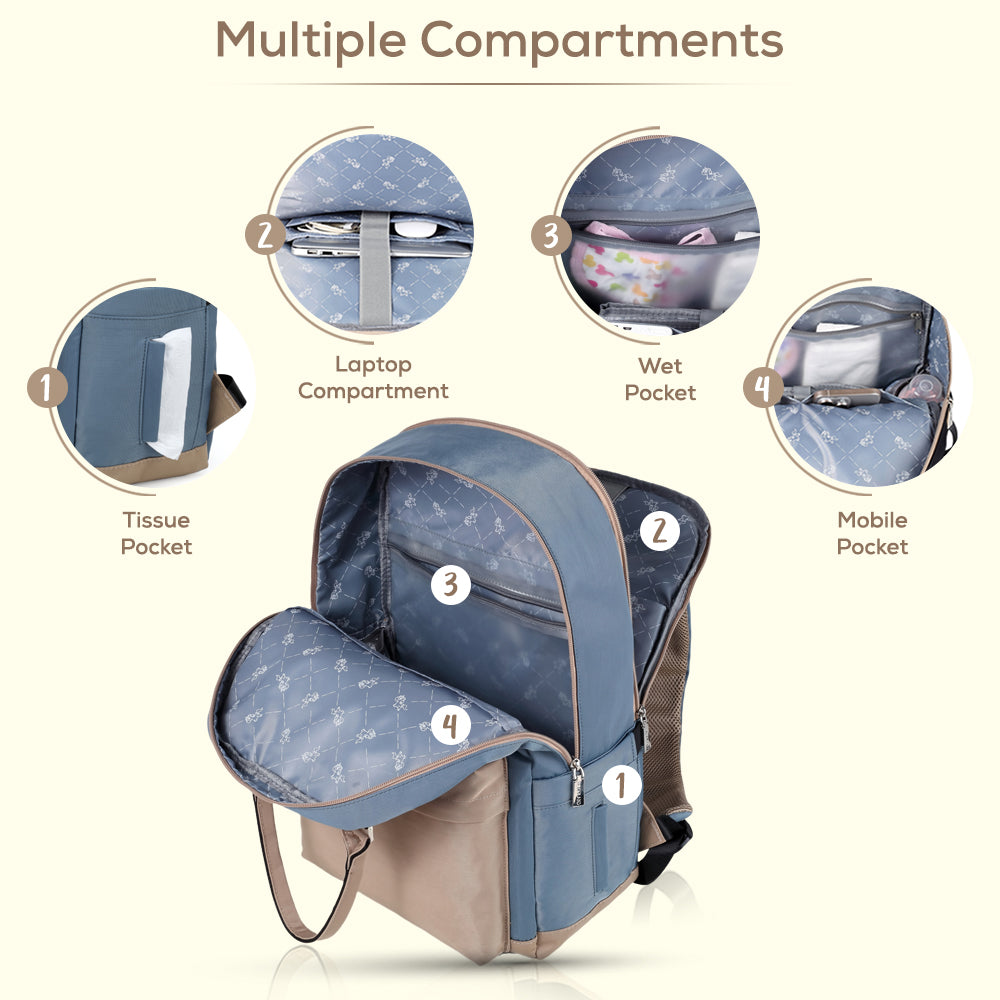 LITTLE STORY Kenzie Mom Dad Travel Diaper Backpack - Blue