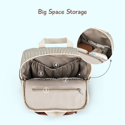 LITTLE STORY set of 3 Diaper Backpack with Changing Mat and Bottle Bag - Beige