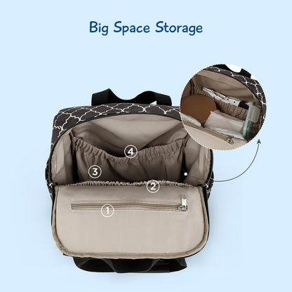 LITTLE STORY set of 3 Diaper Backpack with Changing Mat and Bottle Bag - Signature Black