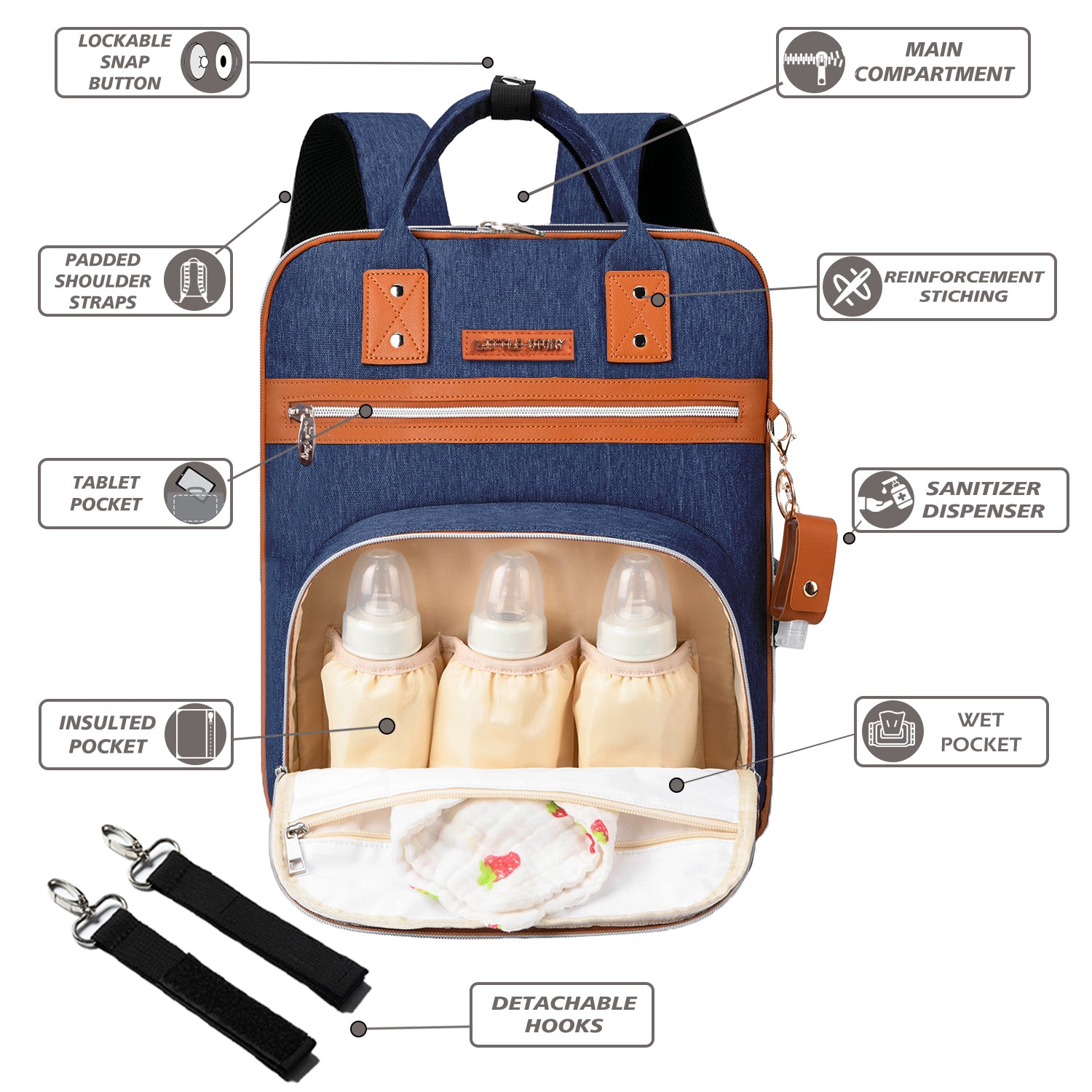 LITTLE STORY 2in1 Diaper Bag w/Sanitizer Bottle keychain & Stroller Hooks - Blue