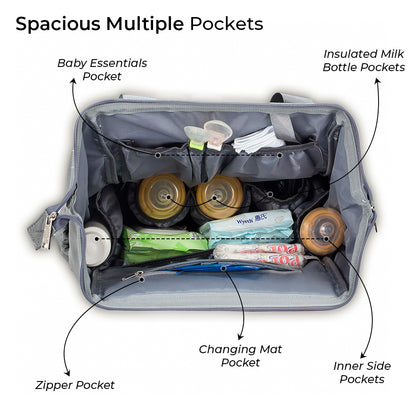 LITTLE STORY Elite Diaper Bag w/Stroller Hooks & Changing mat - Grey