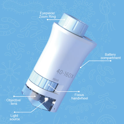 LITTLE STORY Scientific Portable Optical Microscope Toy(40 - 160X Zoom), STEM Series - Blue