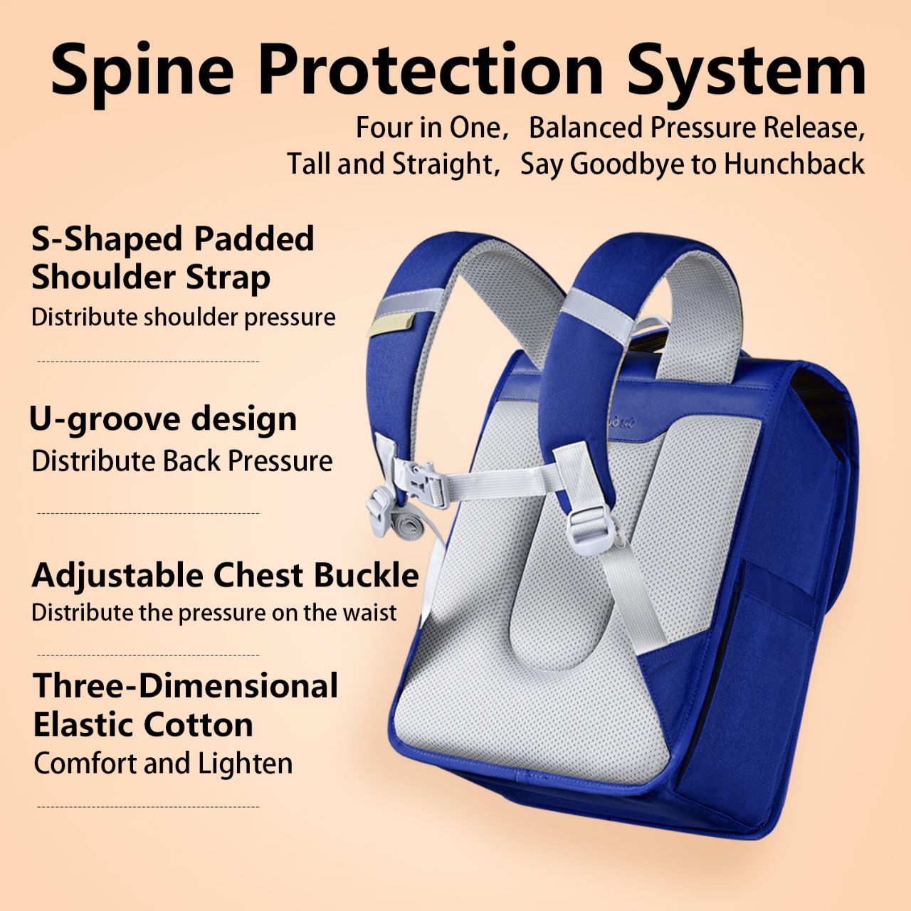 NOHOO Preppy Spine Protection Horizontal School Backpack for 0 - 5 Grade Primary Students - Blue