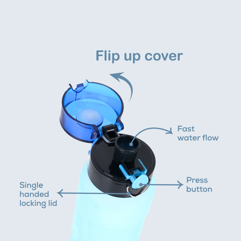 NOVA KIDS Water Bottle 1000ml - Blue