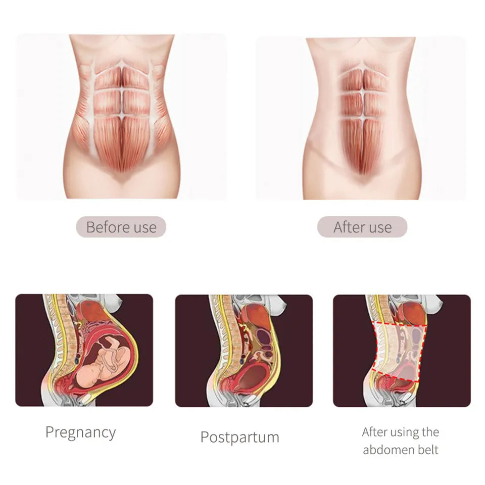 صن فينو - حزام بطن قابل للتنفس لما بعد الولادة - أزرق - كبير