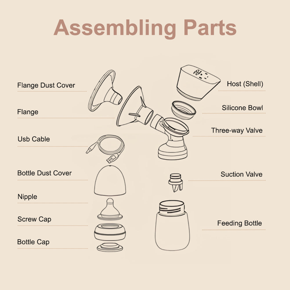 Sunveno Automatic Smart Single Breast Pump with inbuilt Controller - White