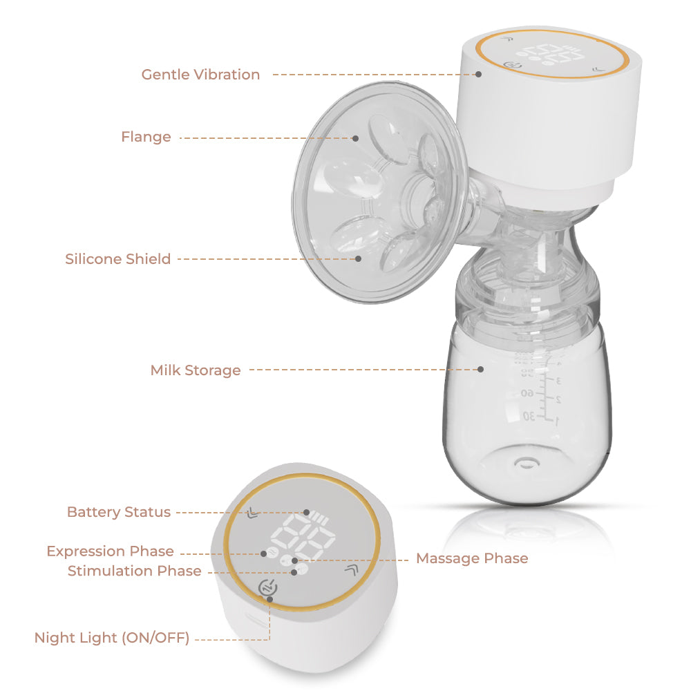 Sunveno Automatic Smart Single Breast Pump with inbuilt Controller - White