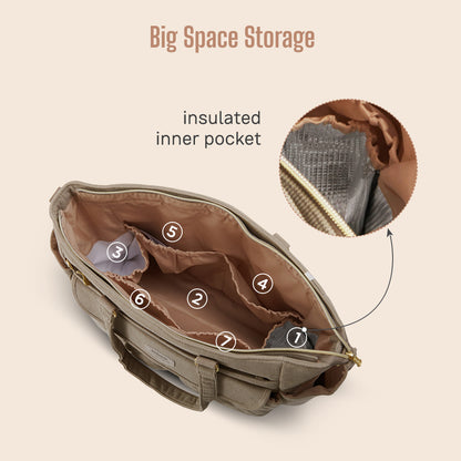 SUNVENO Corduroy Diaper Bag with Changing Mat and Stroller Straps - Beige Khaki