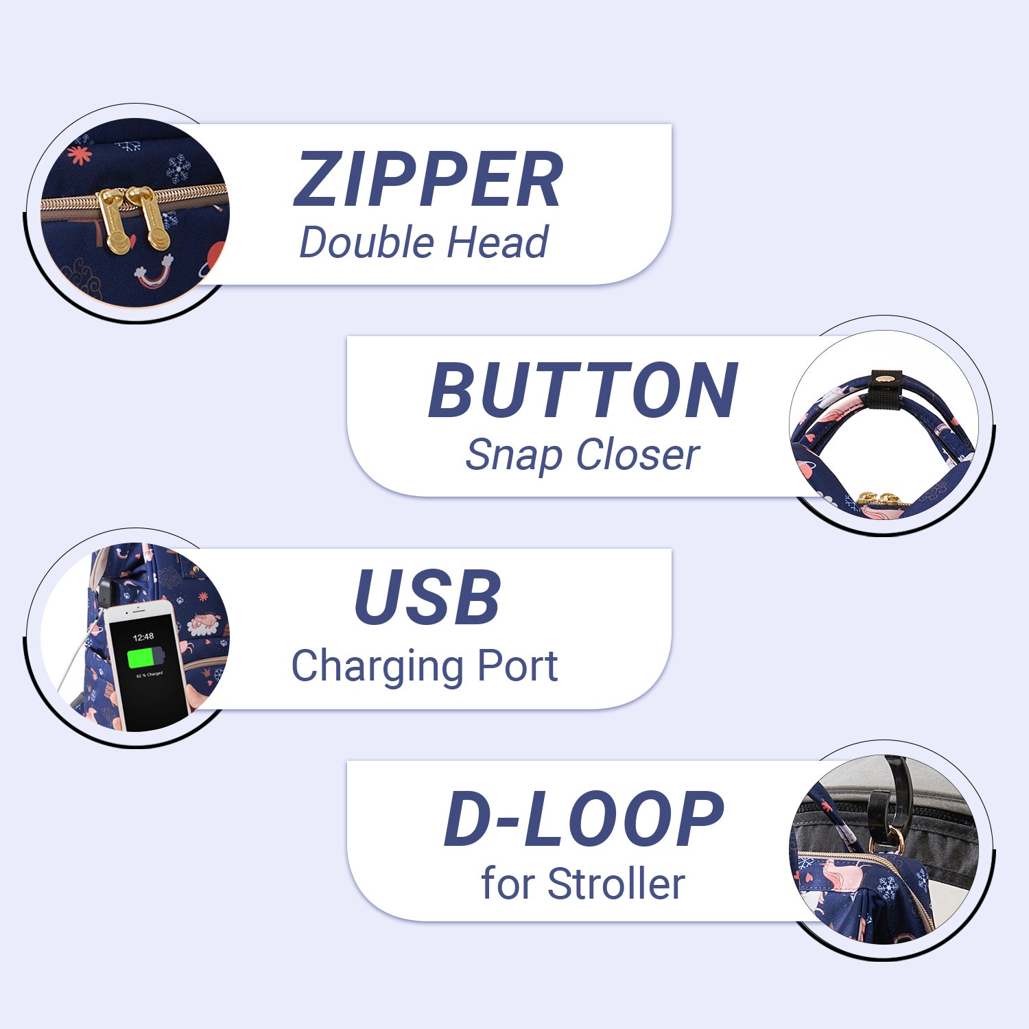 SUNVENO Diaper Bag with USB Charging Port and Changing Mat - Blue Dream Sky