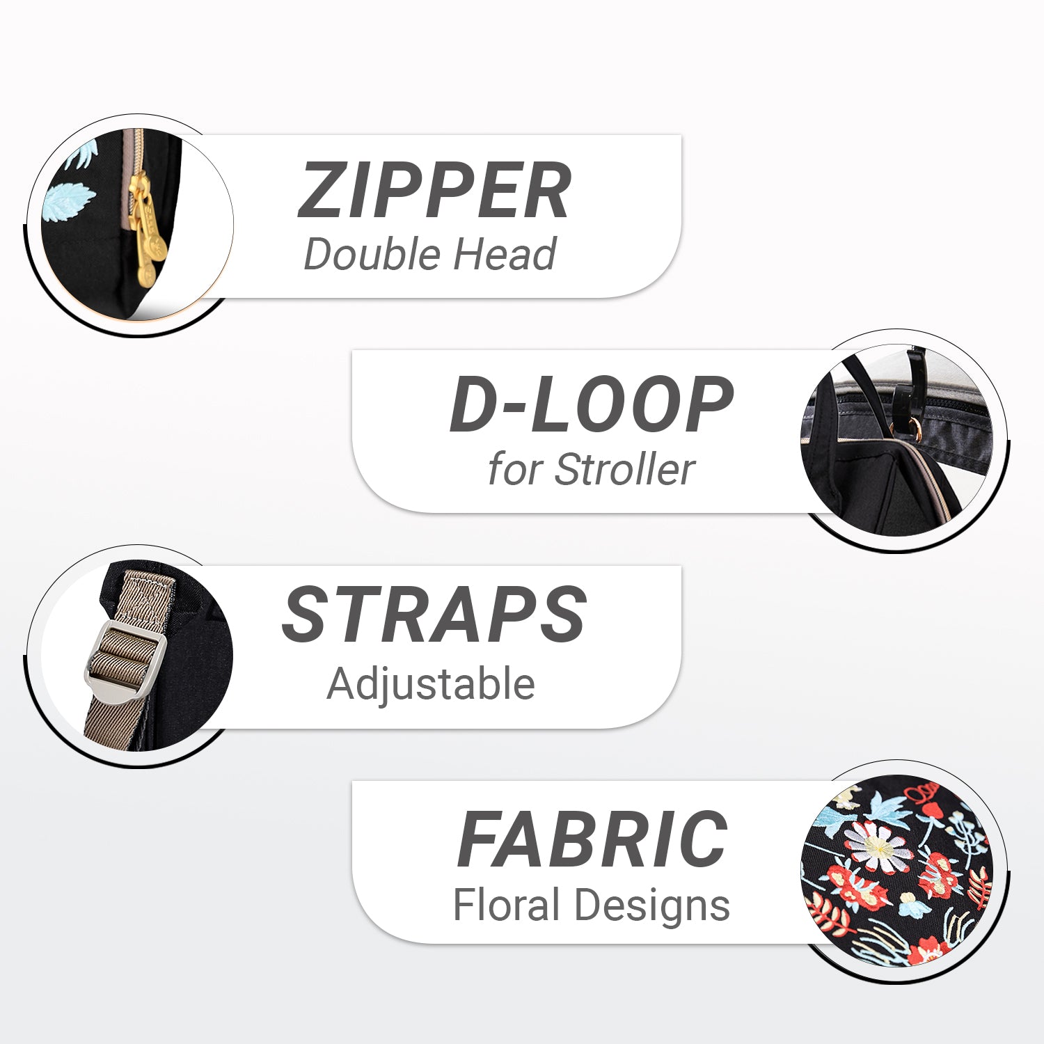 SUNVENO Diaper Bag with USB Charging Port and Changing Mat - Black