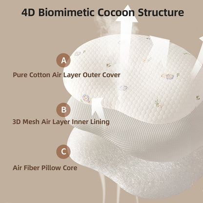 Sunveno Baby Head Shaping Pillow – Breathable Anti-Flat Head Infant Support Pillow, White