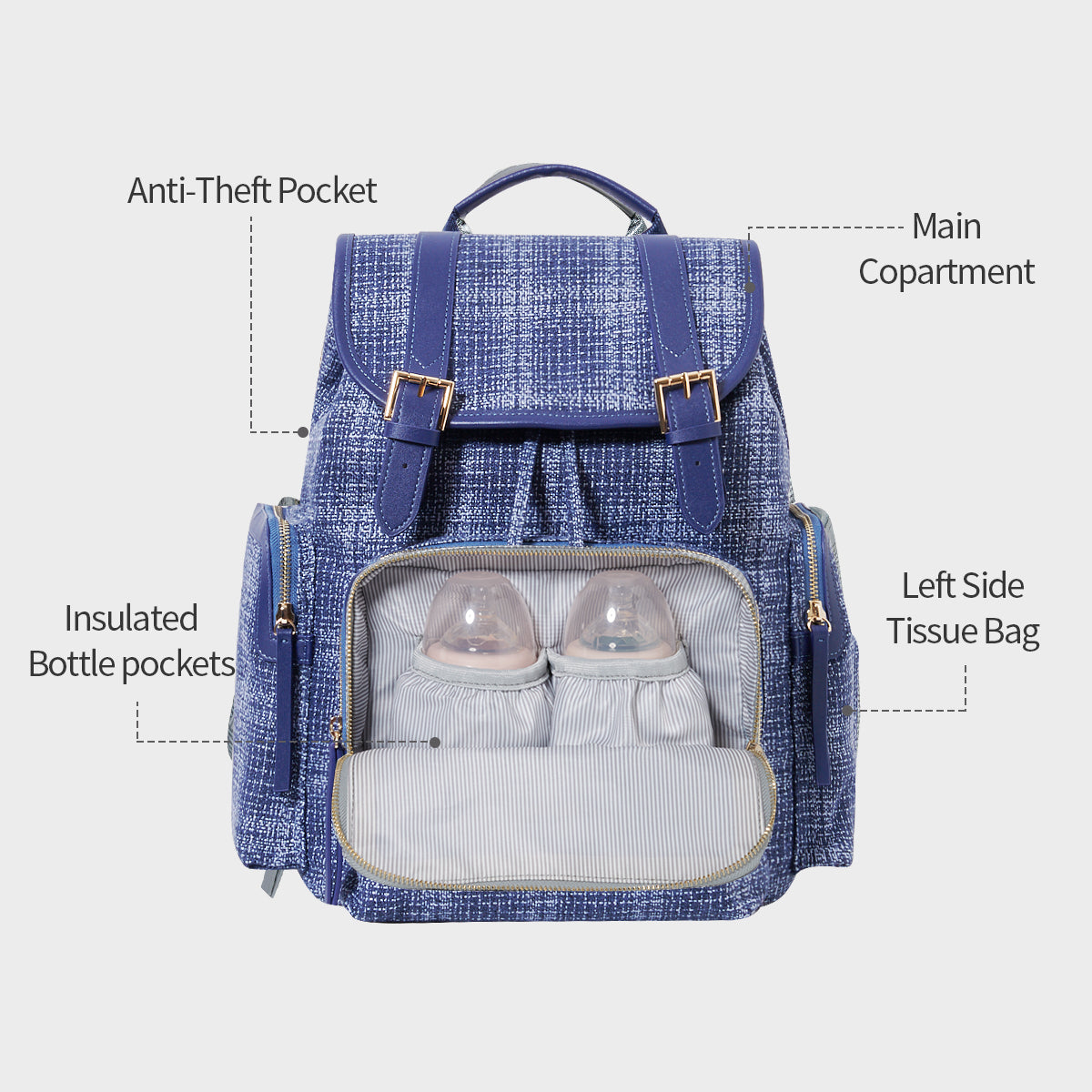 SUNVENO Vouge Diaper Bag - Blue