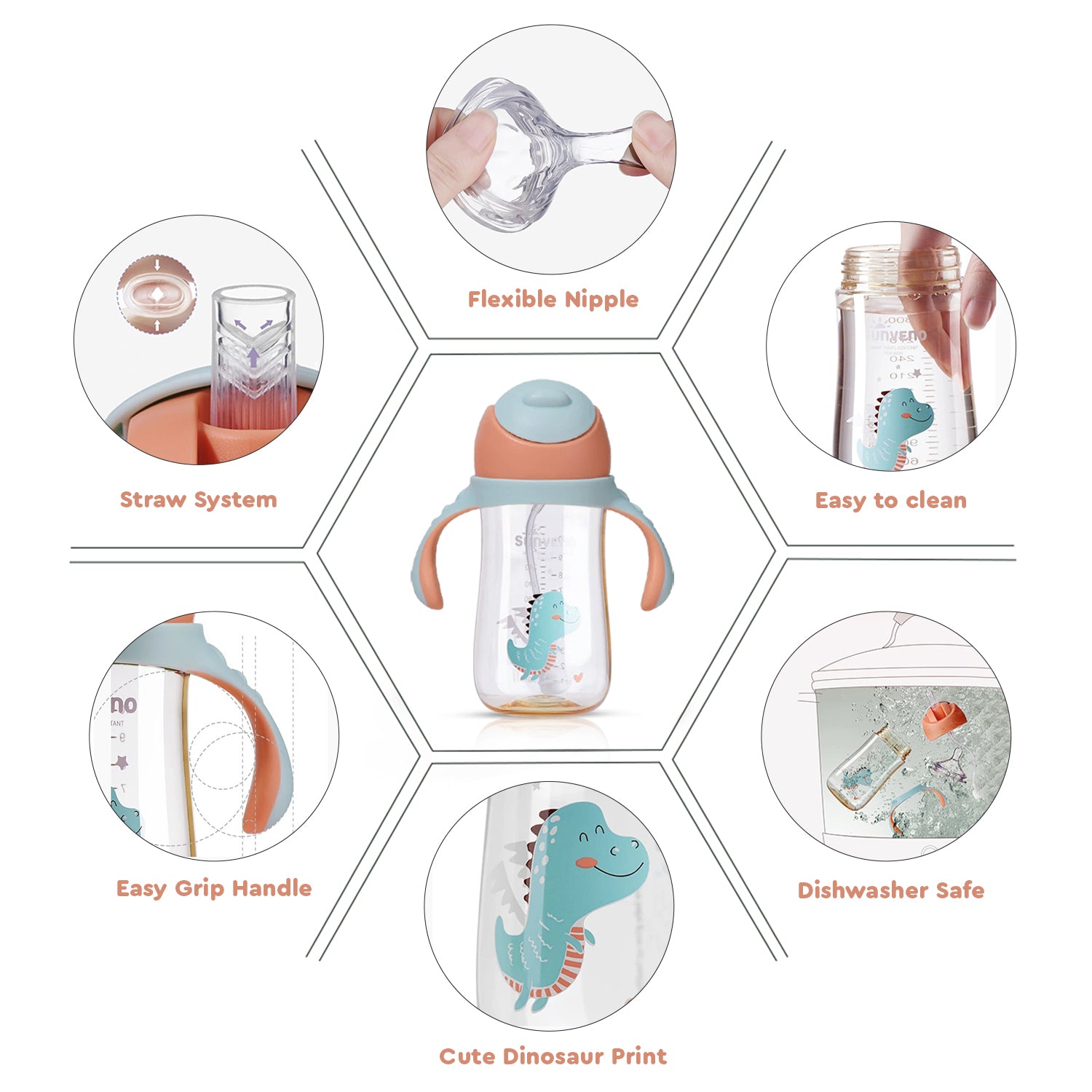 Sunveno Water Cup/Feeding Bottle 300ml - Green