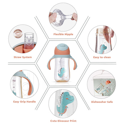 Sunveno Water Cup/Feeding Bottle 300ml - Green