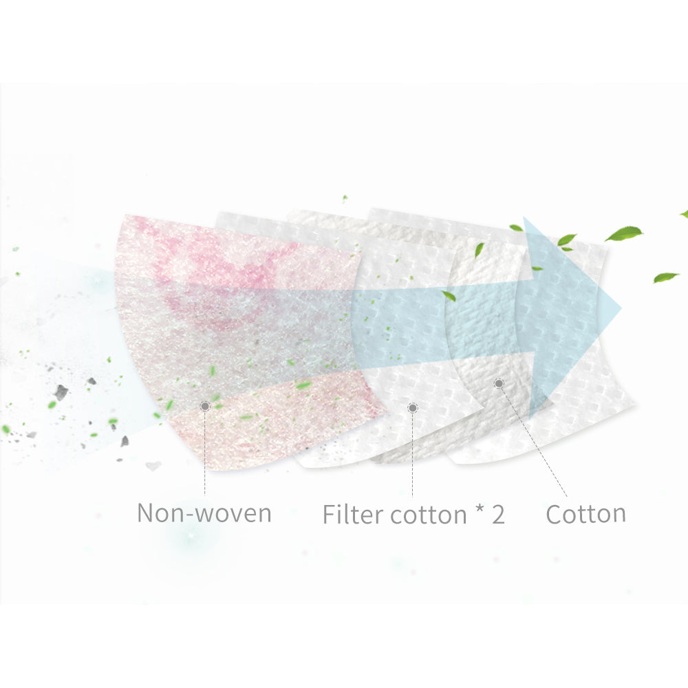 SUNVENO Child Face Mask set of 5 pcs