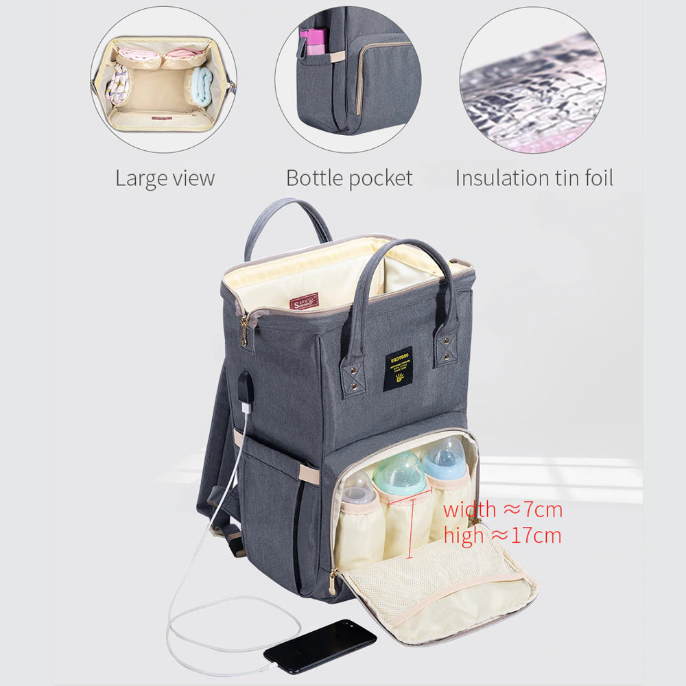 SUNVENO Mamma Diaper Bag Kit