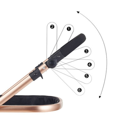 تيكنوم - عربة أطفال فاخرة 3 في 1 - كاكي