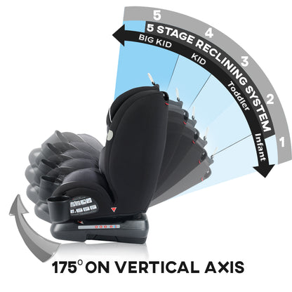 TEKNUM Evolve 360 Car Seat 0 - 12yrs Black