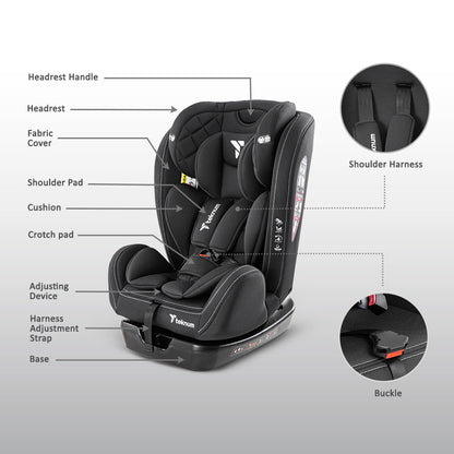 TEKNUM Evolve 2 Car Seat 0-12yrs - Black