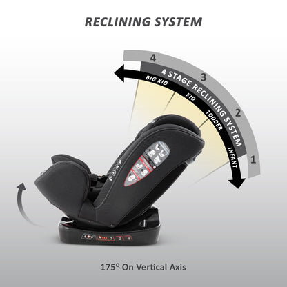 TEKNUM Evolve 2 Car Seat 0-12yrs - Black