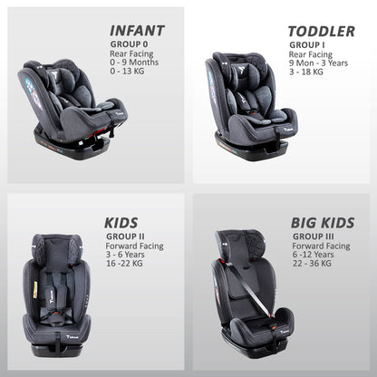 TEKNUM Evolve 2 Car Seat 0-12yrs - Dark Grey
