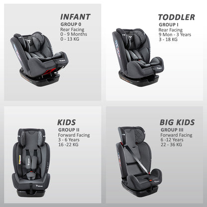 TEKNUM Evolve 2 Car Seat 0-12yrs - Grey