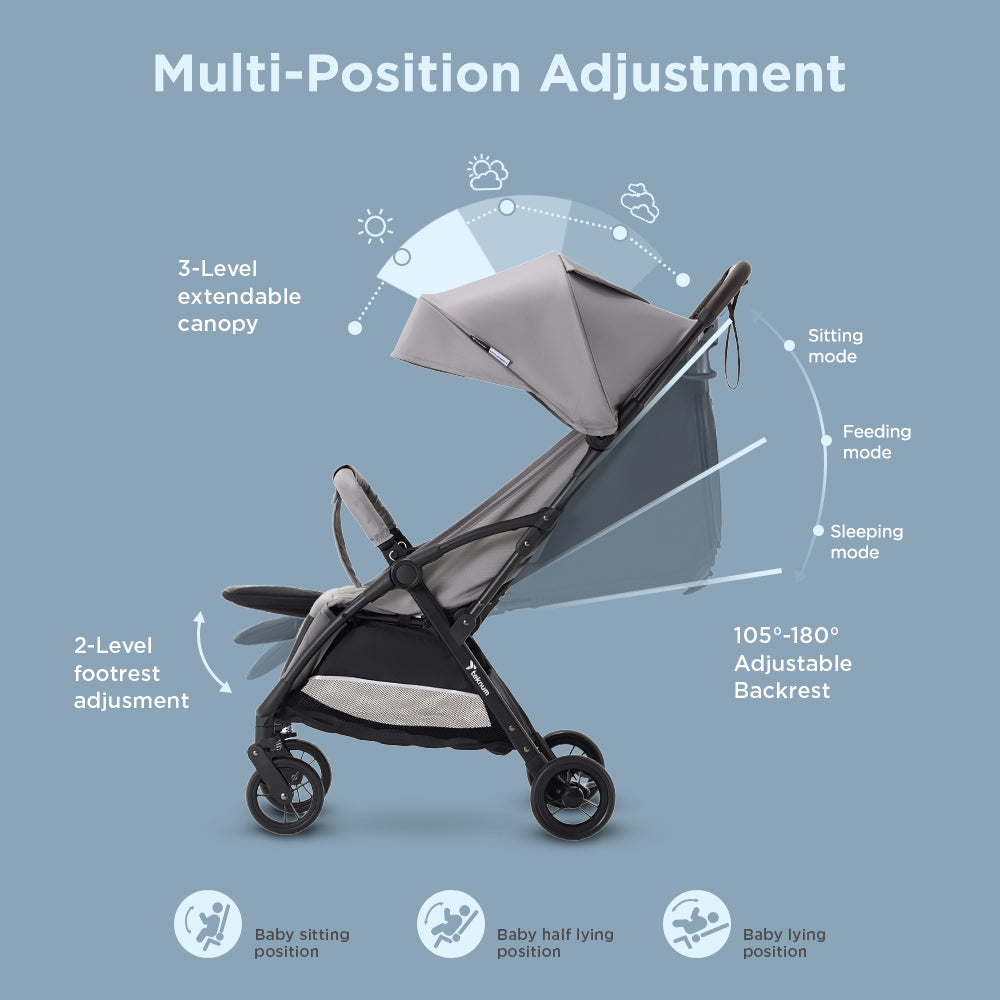 Teknum Explorer 4 Cabin-Friendly Stroller – One-Hand Auto-Fold Reclining Baby Stroller, Grey