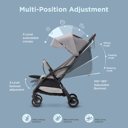 Teknum Explorer 4 Cabin-Friendly Stroller – One-Hand Auto-Fold Reclining Baby Stroller, Grey