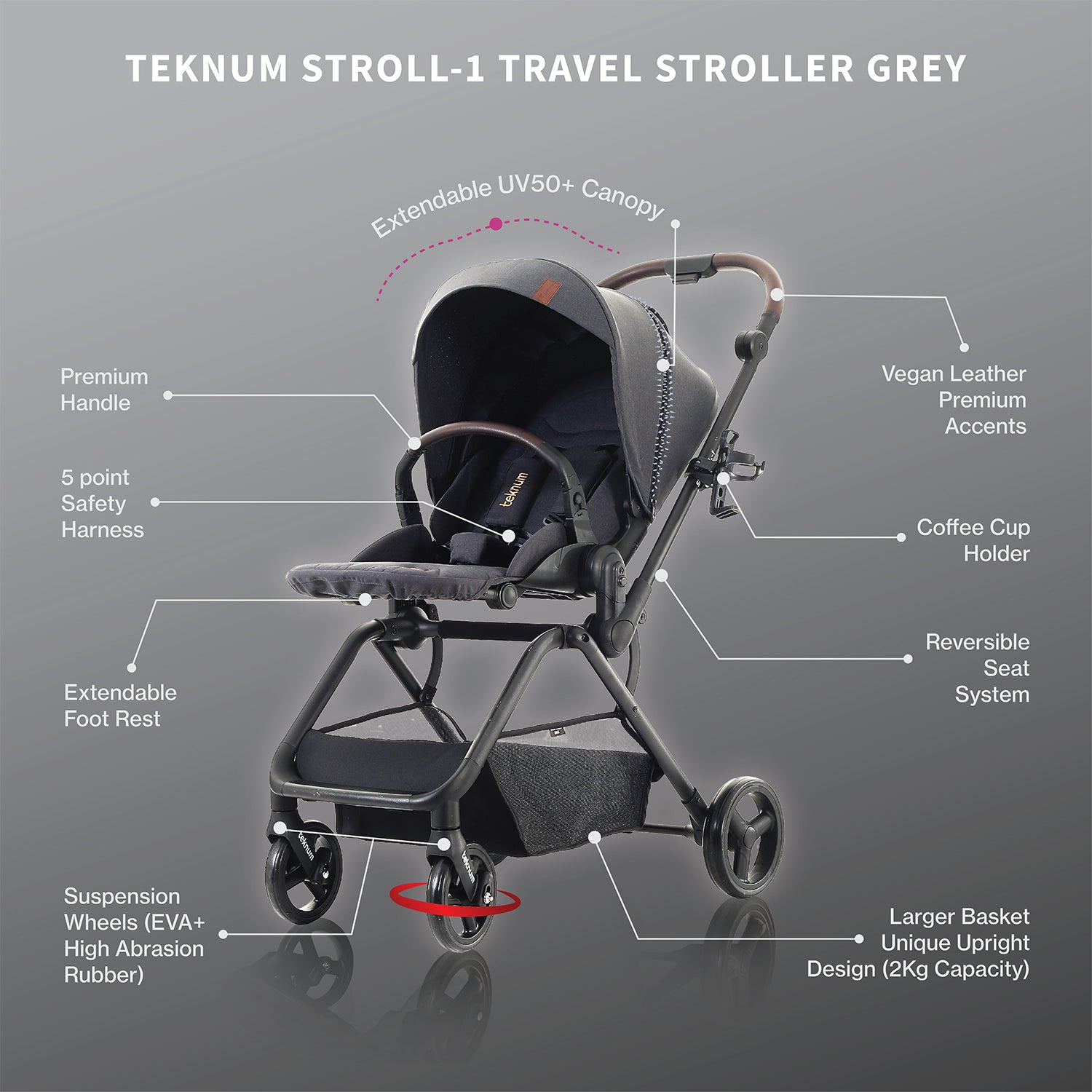 TEKNUM STROLL - 1 Reversible Travel Stroller - Grey