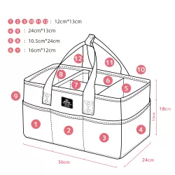 Sunveno Diaper Bag with USB + Diaper Caddy - Grey