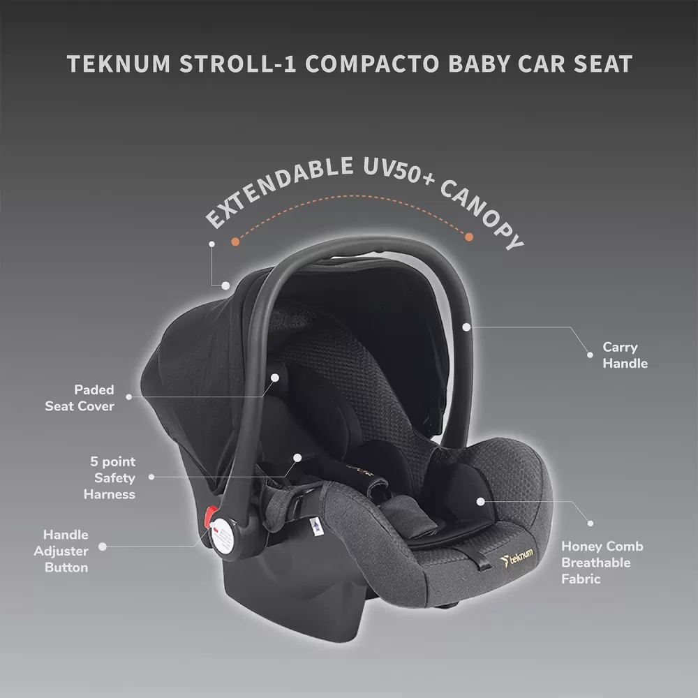 Teknum STROLL-1 Travel System w/Reversible Stroller and Compacto Baby Car Seat-Black