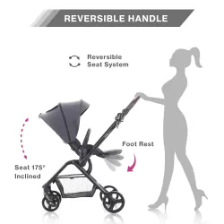 Teknum STROLL-1 Travel System w/Reversible Stroller and Compacto Baby Car Seat-Grey