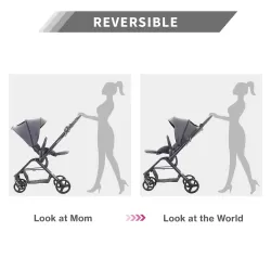 Teknum STROLL-1 Travel System w/Reversible Stroller and Compacto Baby Car Seat-Grey