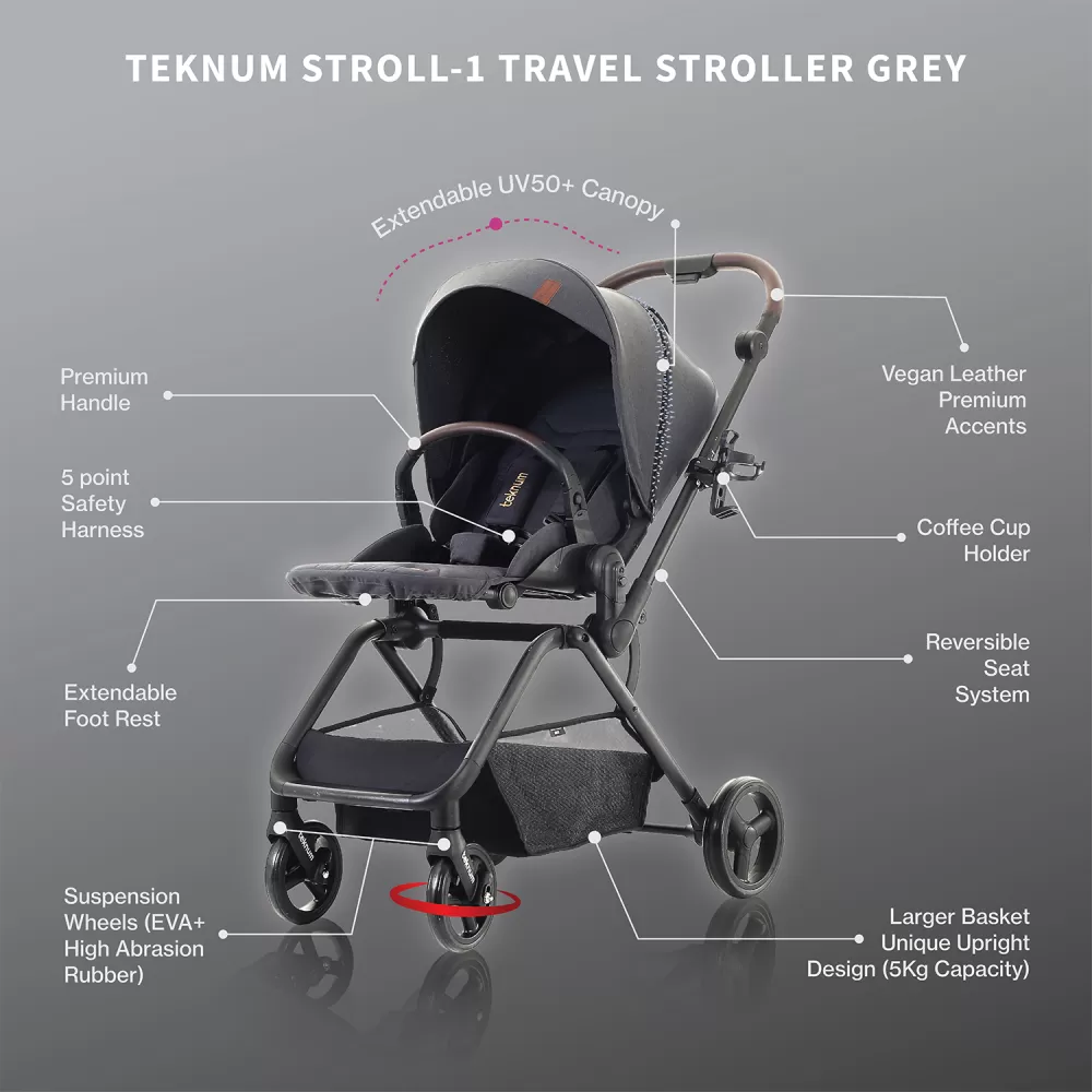 Teknum STROLL-1 Travel System w/Reversible Stroller and Compacto Baby Car Seat-Grey