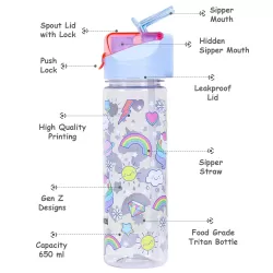 Eazy Kids Unicorn 2-In-1 Tritan Water Bottle-Blue (650ml)