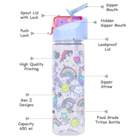 Eazy Kids Unicorn 2-In-1 Tritan Water Bottle-Blue (650ml)