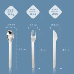 Eazy Kids Portable Travel Cutlery Set - Stainless Steel Spoon, Fork & Knife with Silicone Case ( Blue )