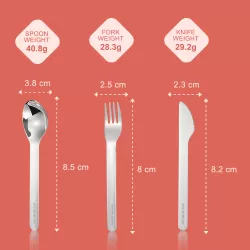 Eazy Kids Portable Travel Cutlery Set - Stainless Steel Spoon, Fork & Knife with Silicone Case ( Pink )