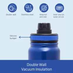 Eazy Kids Double Wall Insulated Tracking Water Bottle - Blue, 800ml