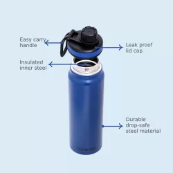 Eazy Kids Double Wall Insulated Tracking Water Bottle - Blue, 800ml