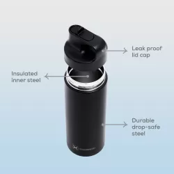 HYDROBREW Double Wall Insulated Sports Water Bottle - Black, 550ml