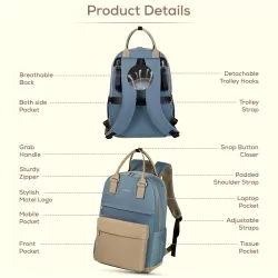 Little Story Kenzie Mom Dad Travel Diaper Backpack - Blue