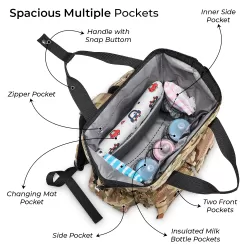 Little Story Elite Diaper Bag with Stroller Hooks & Changing mat - Camouflage