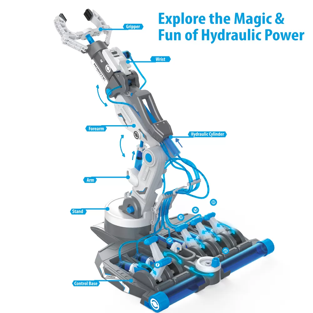 Little Story DIY Hydraulic Power Principle based 3 - IN - 1 Mechanical / Robotic Arm Toy (220 Pcs), STEM Series - Grey