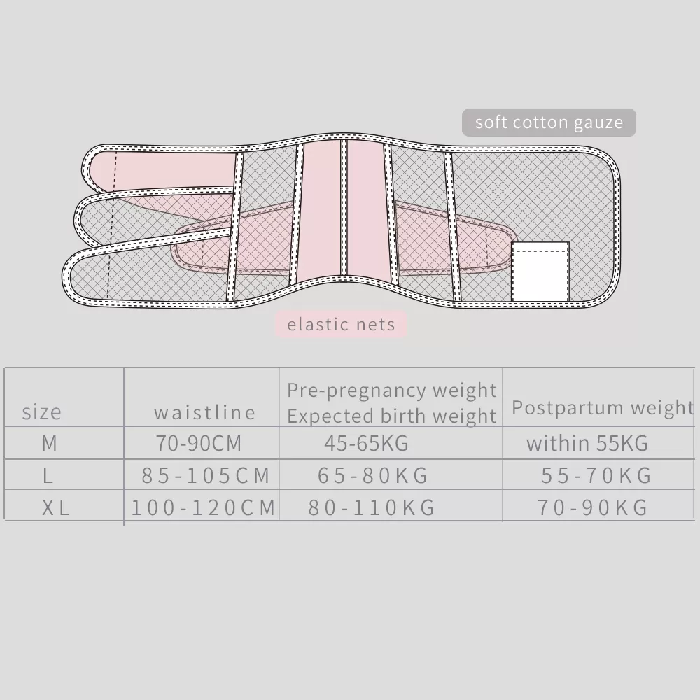 Sunveno Breathable Postpartum Abdominal Belt - M